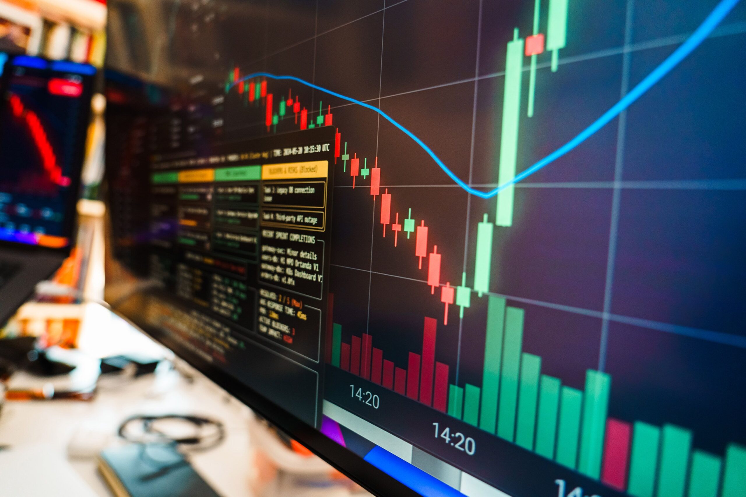 Stock Market Analysis & Investment Management
